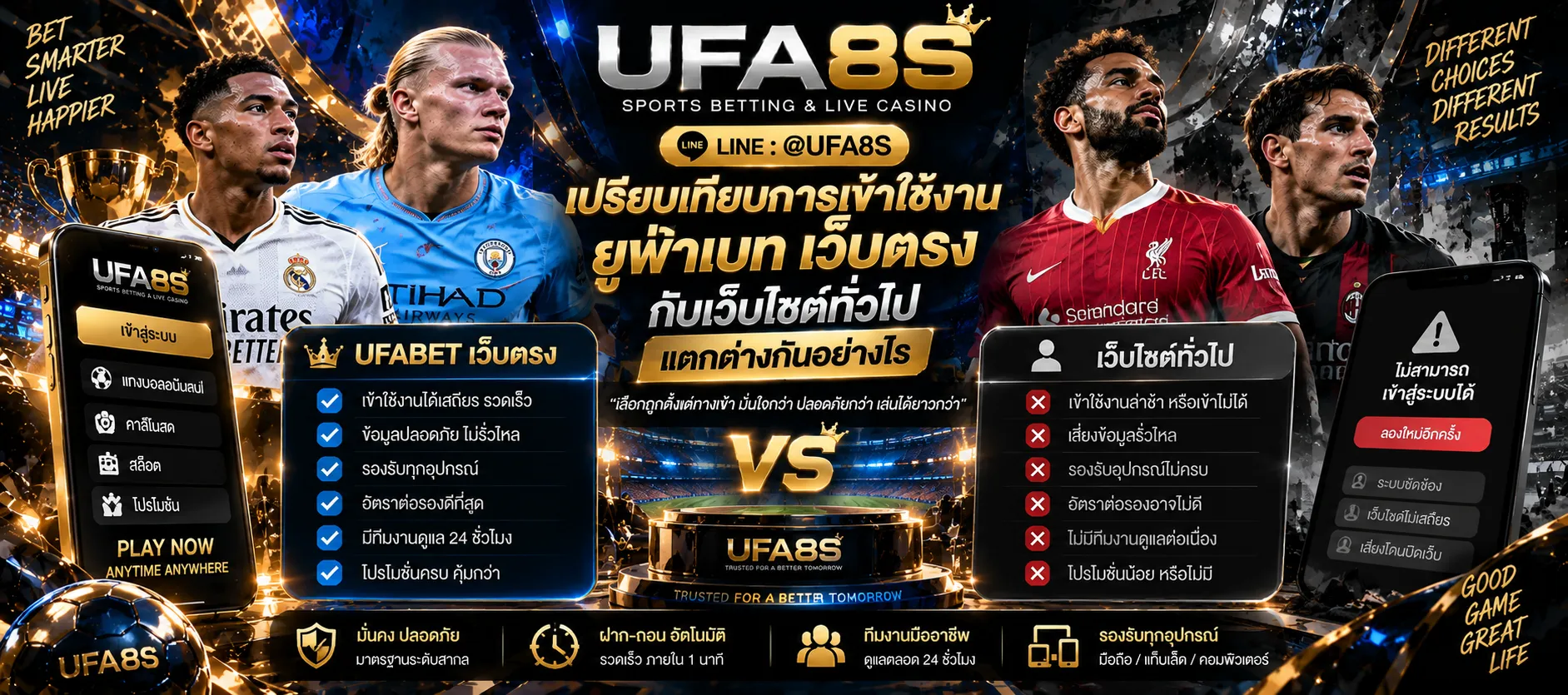 เปรียบเทียบการเข้าใช้งาน ยูฟ่าเบท